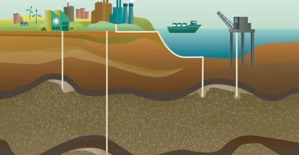 Fangst, transport og lagring af CO2. Illustration: Energistyrelsen