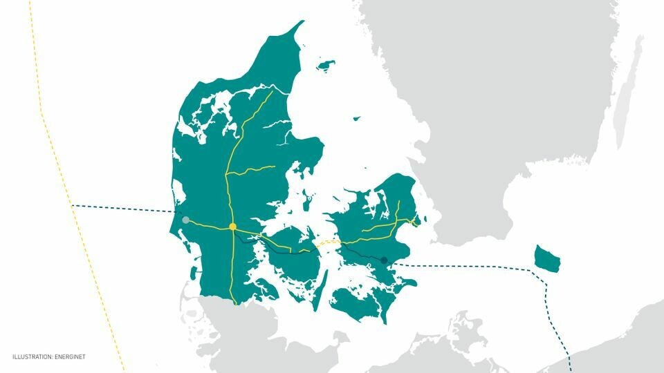 Illustration: Energinet